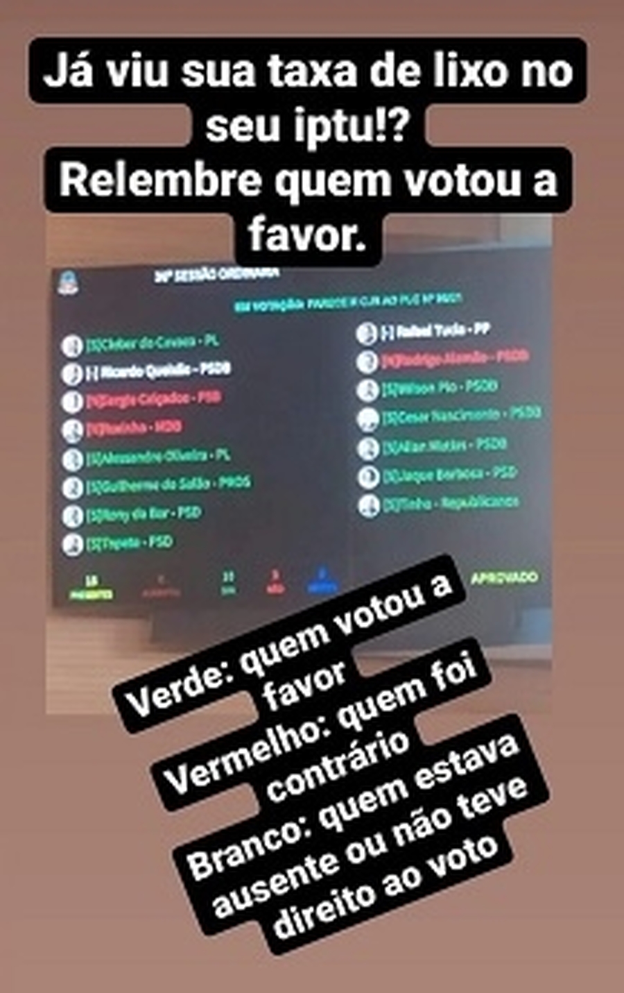 Já viu sua taxa de lixo no seu IPTU? Relembre quem votou a favor?