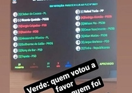 Já viu sua taxa de lixo no seu IPTU? Relembre quem votou a favor?